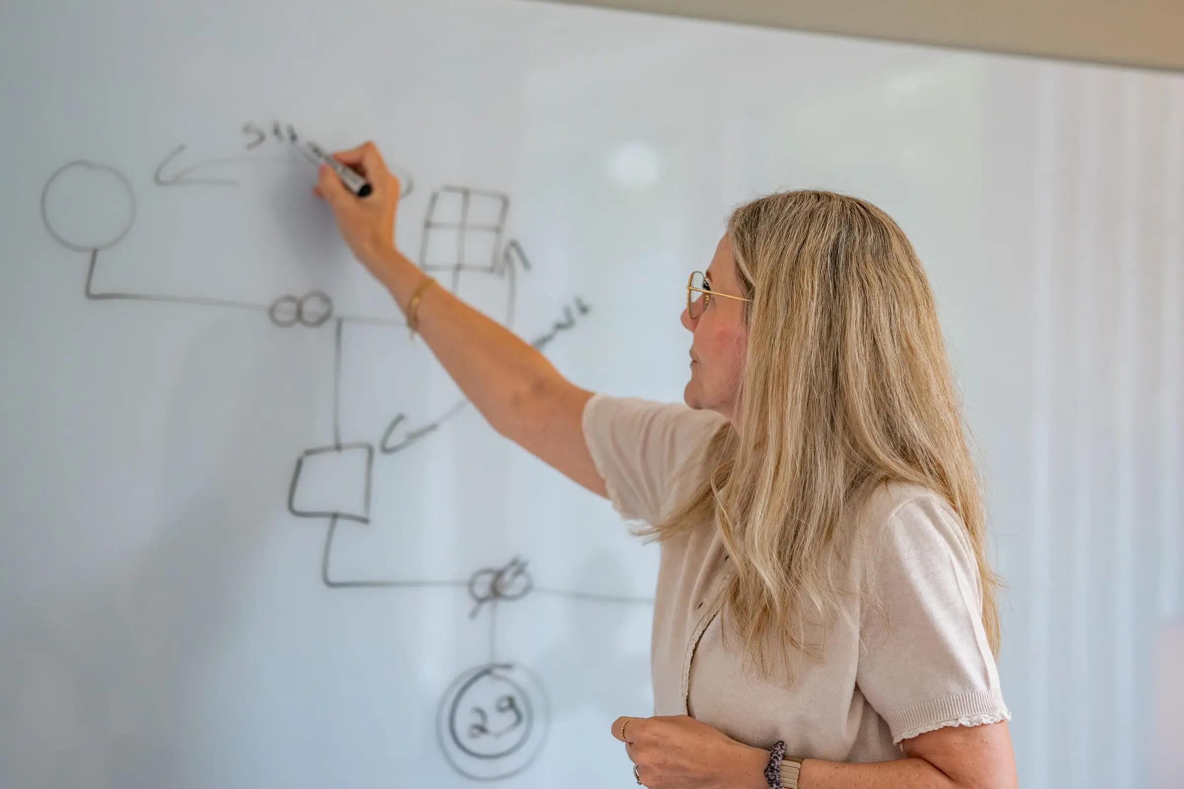 Therapeutin zeichnet ein Genogramm an einem Whiteboard
